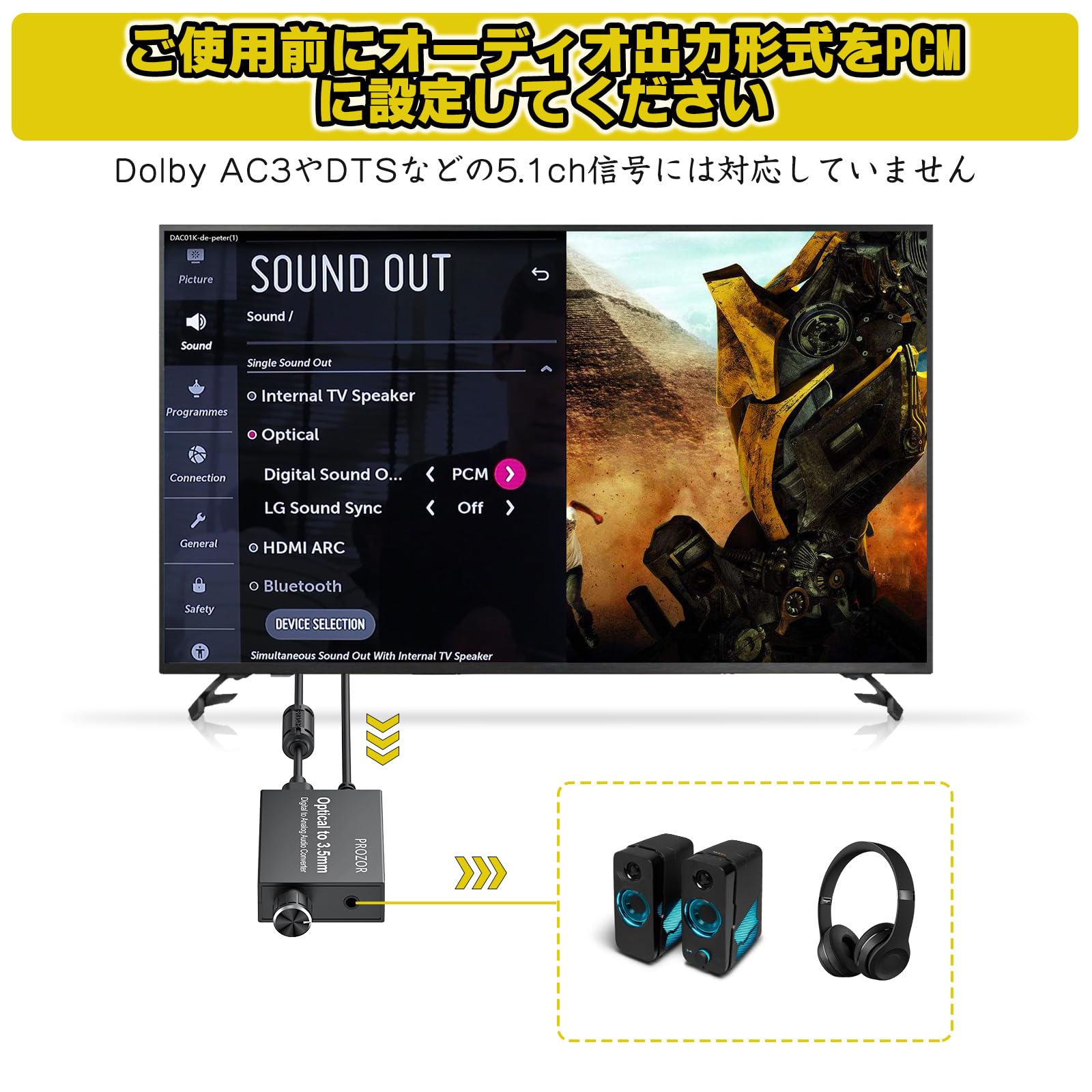Amazon.co.jp: PROZOR 192KHz 24bit デジタル to アナログ 音声変換器